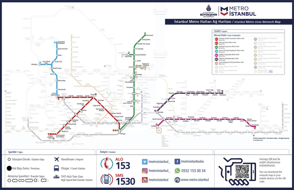 Stambuł schemat metra