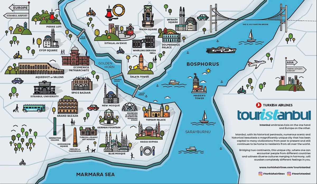 Stambuł mapa podróży