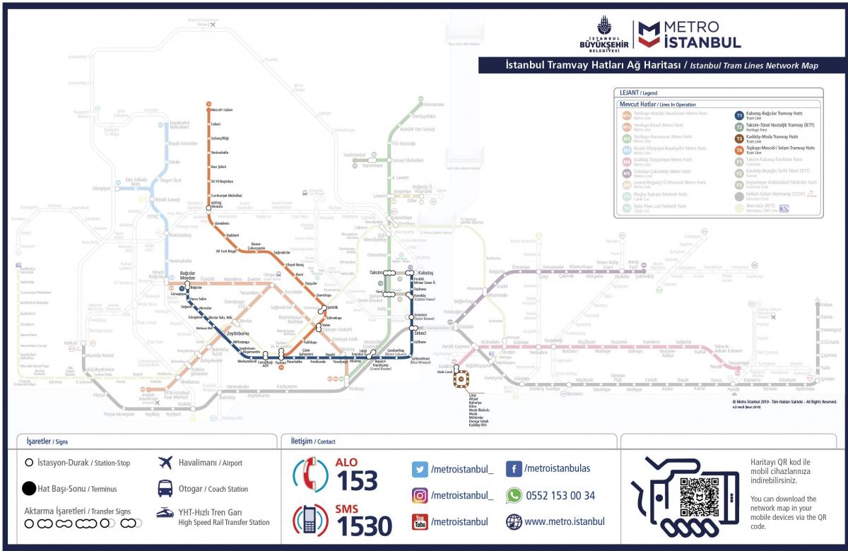 mapa metra w Stambule w Turcji
